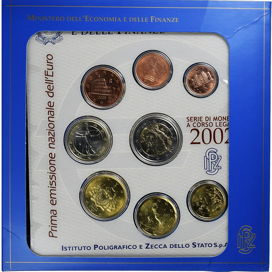Italie,
1 centime à 2 euros,
2002