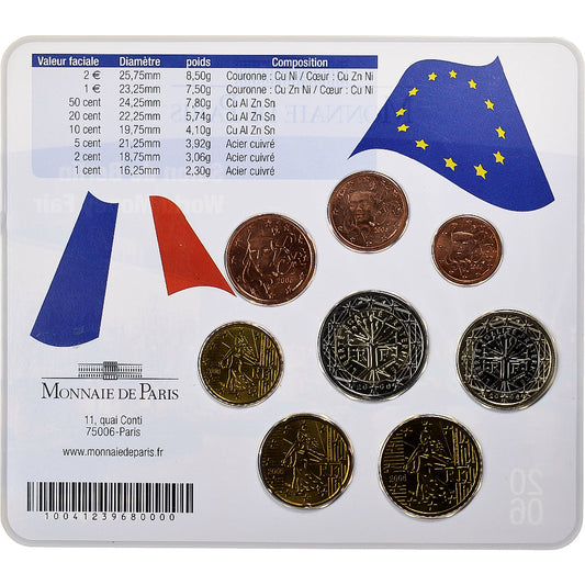 France,
1 centime à 2 euros,
Salon de Berlin Salon mondial de l'argent