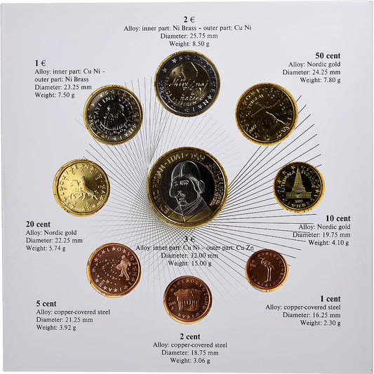 la Slovénie, 
  
  1 centime à 2 euros + 3 euros, 
  
  BU